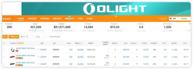 00家小厂包机出海狂揽80亿称霸全球新葡京博彩浙江小镇“反杀”义乌！8(图15)