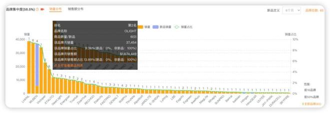 00家小厂包机出海狂揽80亿称霸全球新葡京博彩浙江小镇“反杀”义乌！8(图7)