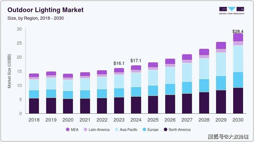 0亿！浙江小镇垄断全球市场澳门新葡京一支手电筒狂赚8